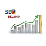新乐SEM流量的关键词购买阶段