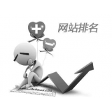 新乐聚众:网站关键词排名关键词竞争程度研究