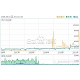 新乐子辛SEO:网站如何做关键词优化