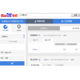 新乐如何利用搜索引擎来判断关键词的难易