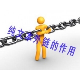 新乐纯文本外链对于网站排名的作用