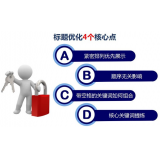 新乐标题的简化是否对核心关键词排名有提升
